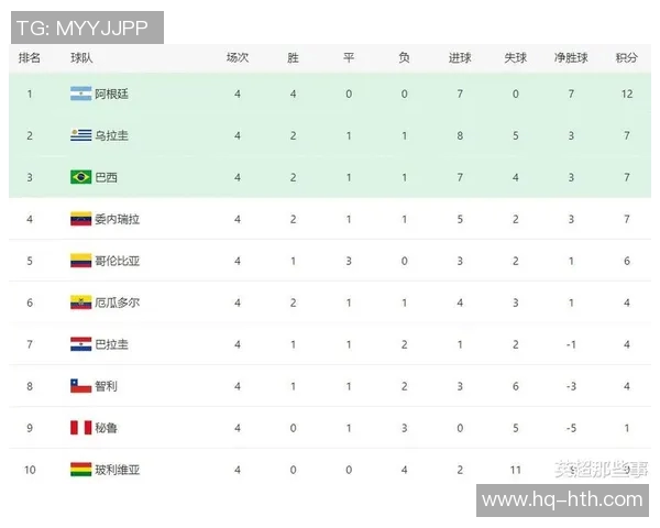 阿根廷与秘鲁足球对决阵容分析及战术解读